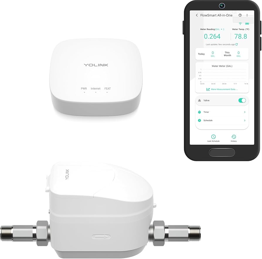 Smart Home Systems for AC Control: Ultimate Guide to YoLink & More