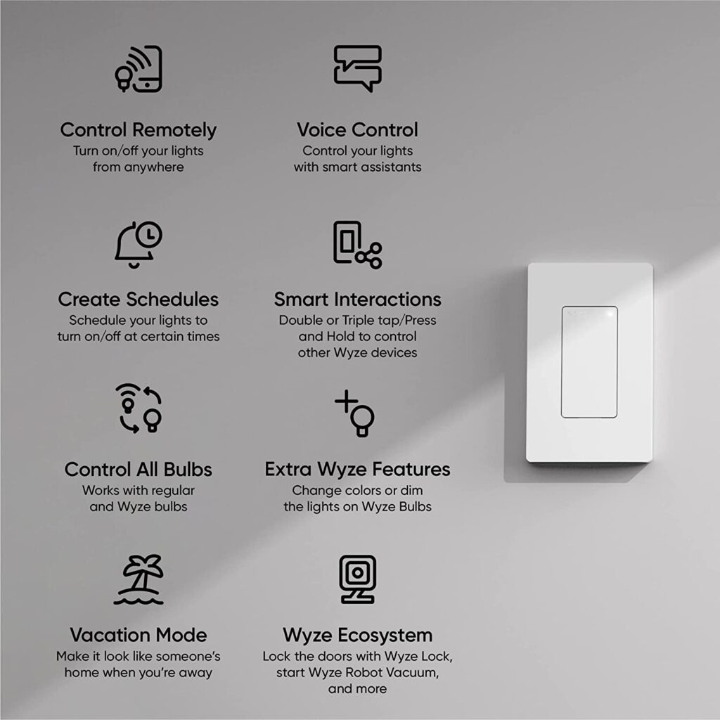 Wyze Plug Smart Home: Revolutionize Your Living Space with Seamless Control